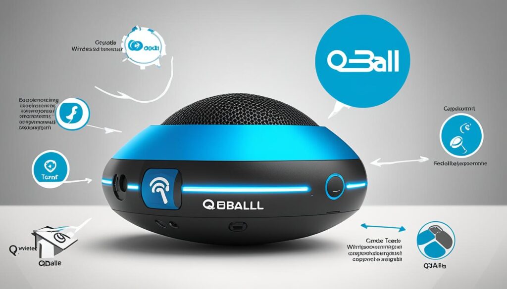 Qball Product Development Qball Product Development