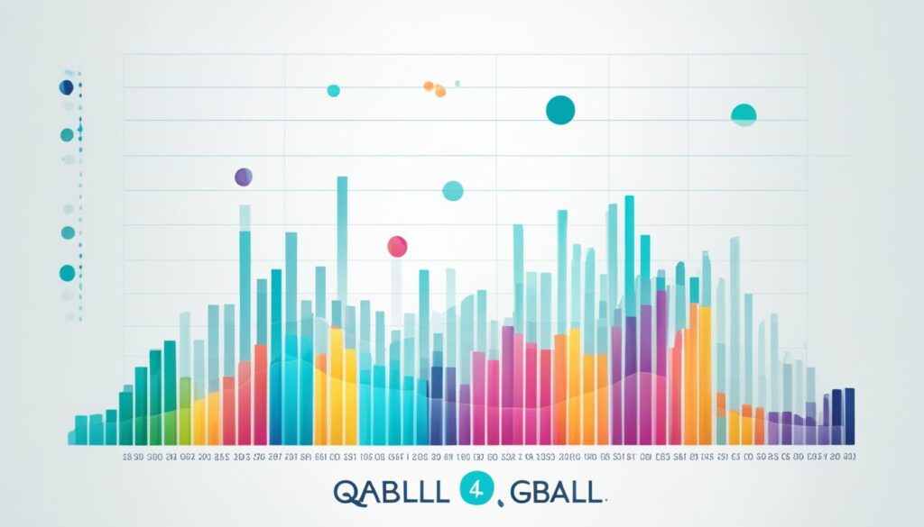 Qball Sales Growth Qball Sales Growth